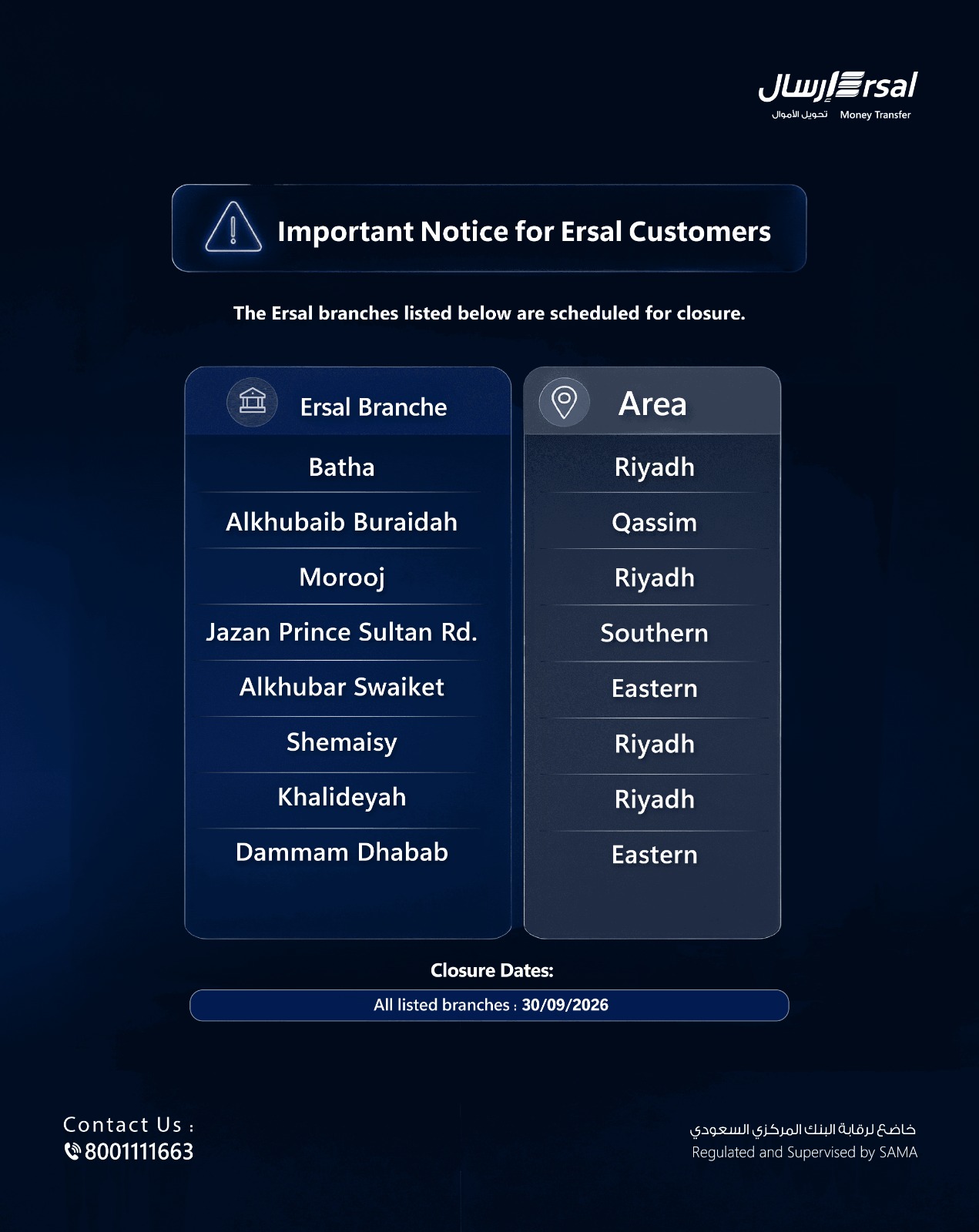 Ersal Branches closed